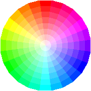 colormap