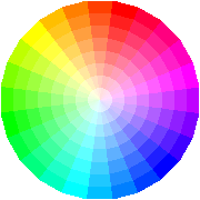 colormap
