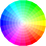 colormap