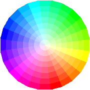 colormap