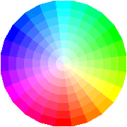 colormap
