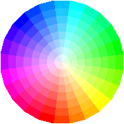 colormap