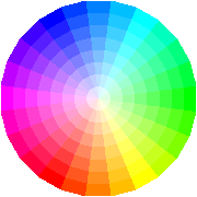 colormap