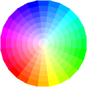 colormap