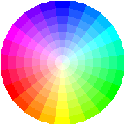 colormap