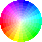colormap