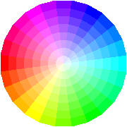 colormap