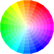 colormap