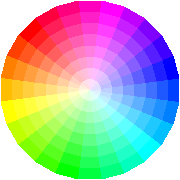 colormap