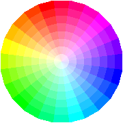 colormap