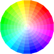 colormap