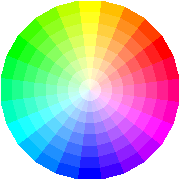 colormap