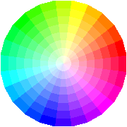 colormap