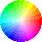 colormap