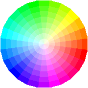 colormap