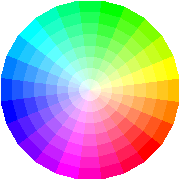 colormap