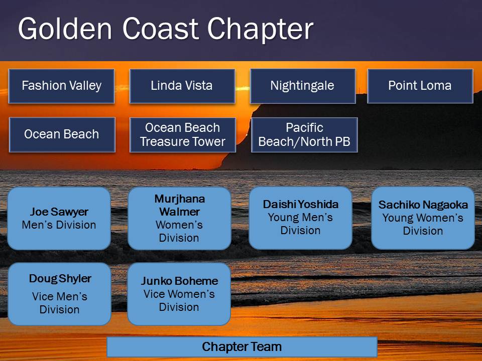 Golden Coast Chapter