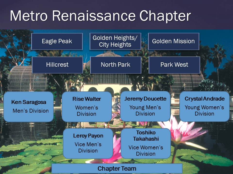 Metro Renaissance Chapter