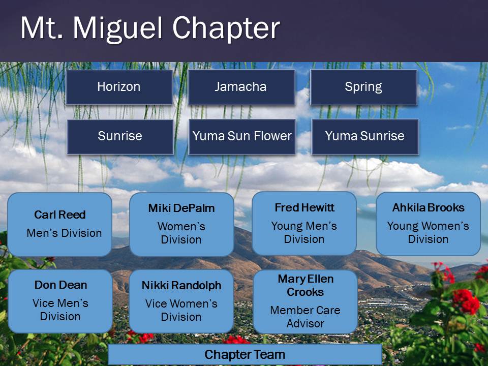 Mt. Miguel Chapter