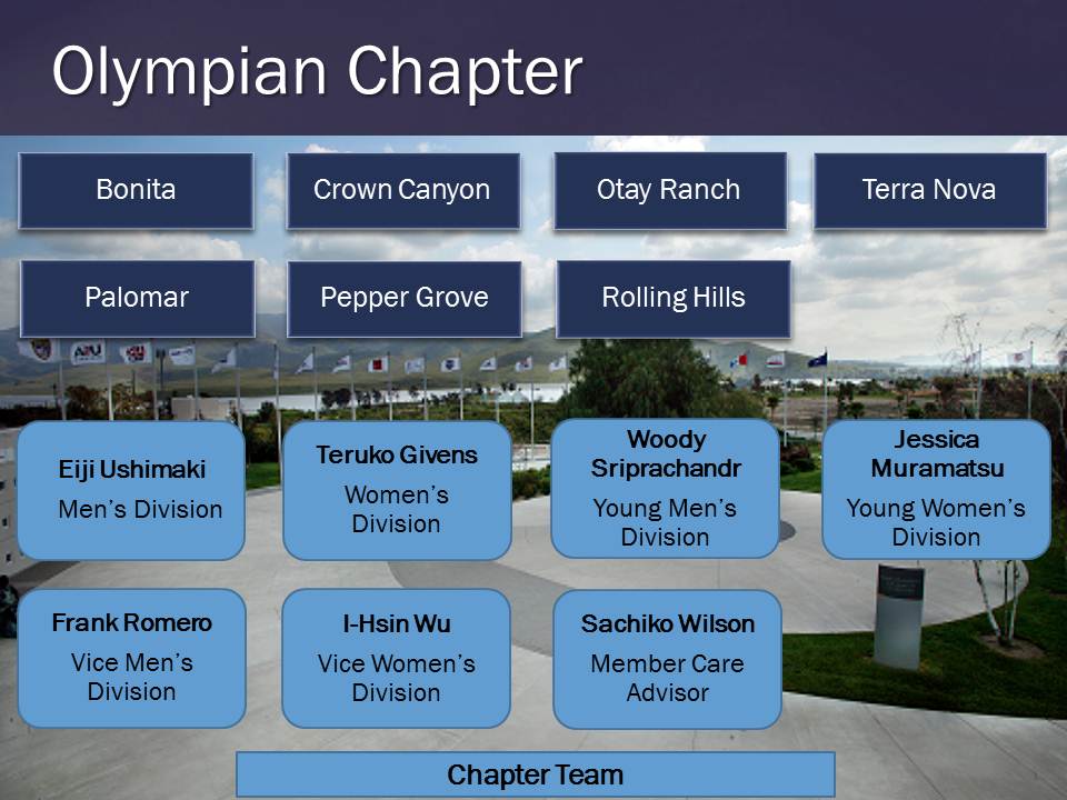 Olympian Chapter
