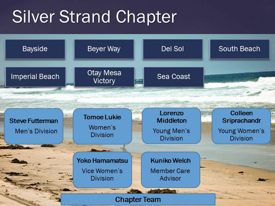 Silver Strand Chapter